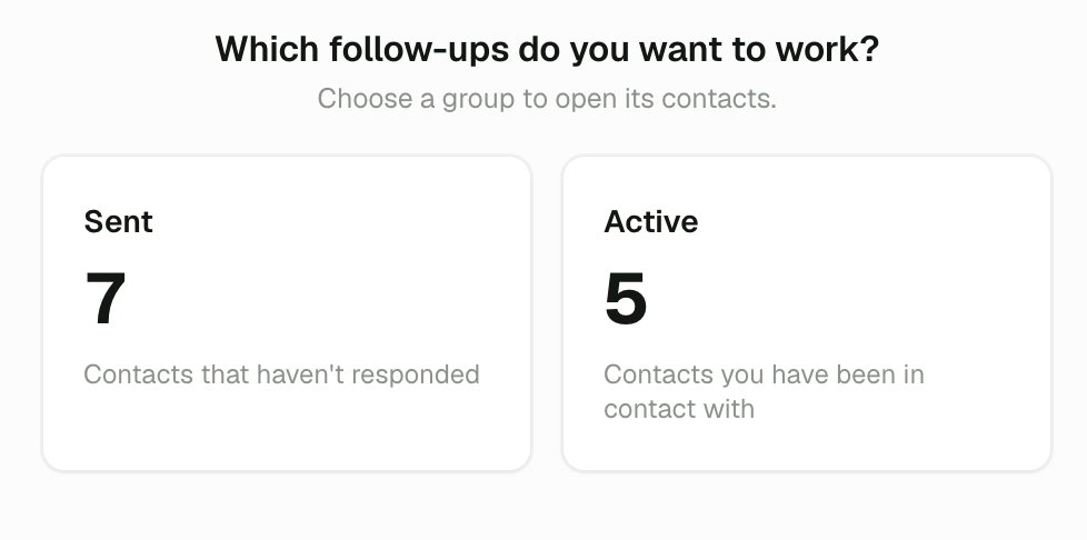 Follow-up groups
